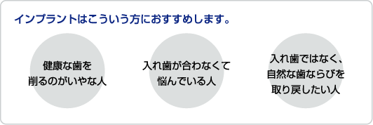 インプラントはこういう方におすすめします。